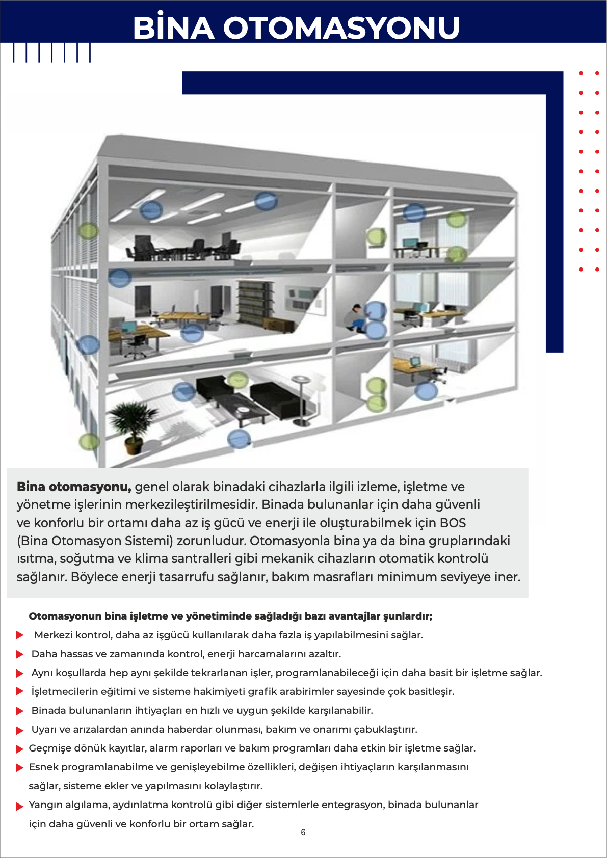Robotic 3D vision integration