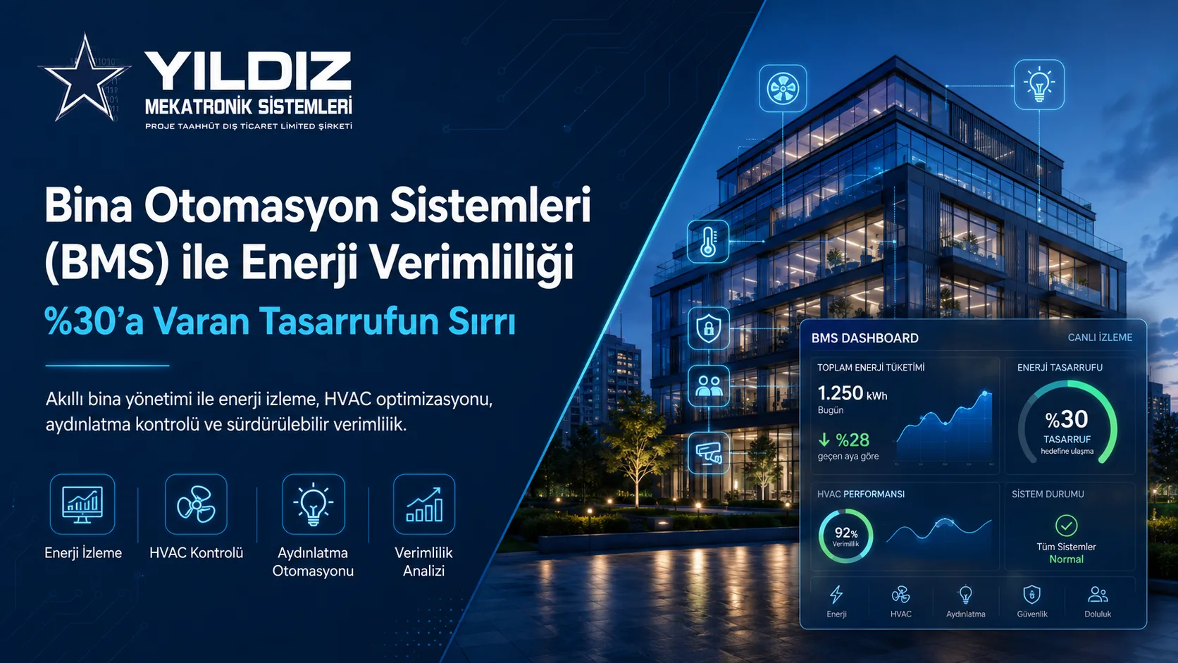 Bina Otomasyon Sistemleri (BMS) ile Enerji Verimliliği: %30’a Varan Tasarrufun Sırrı